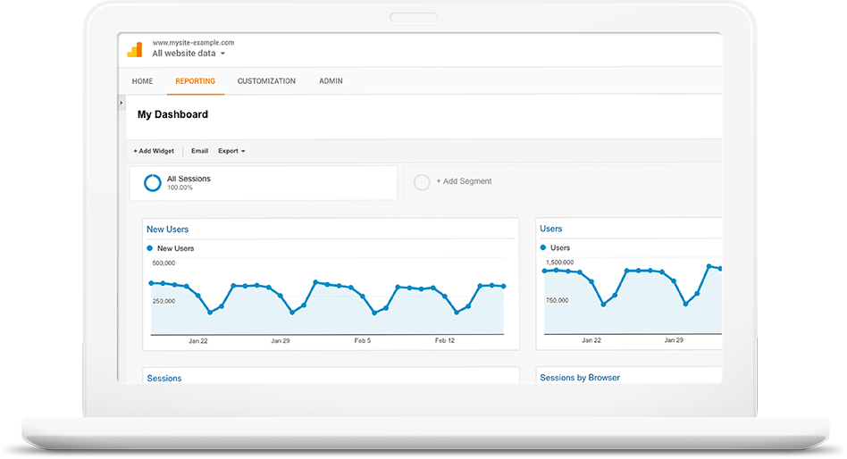 Como usar o Google Analytics: guia completo para iniciantes - FIA