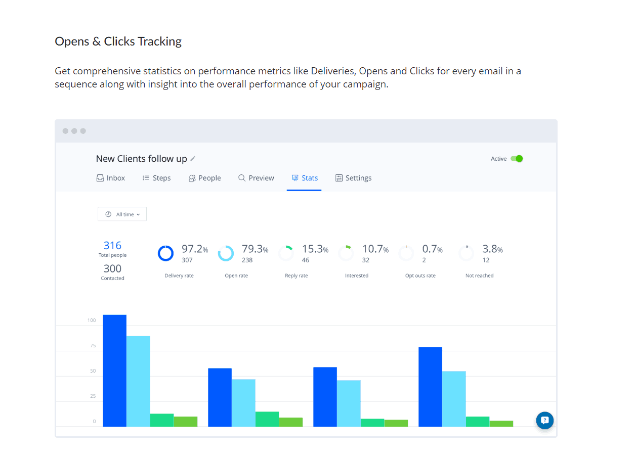 Répondre.io