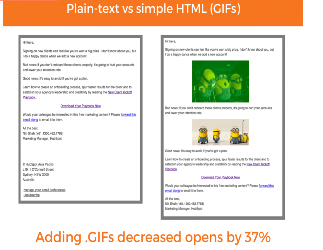 hubspot html vs texto simples