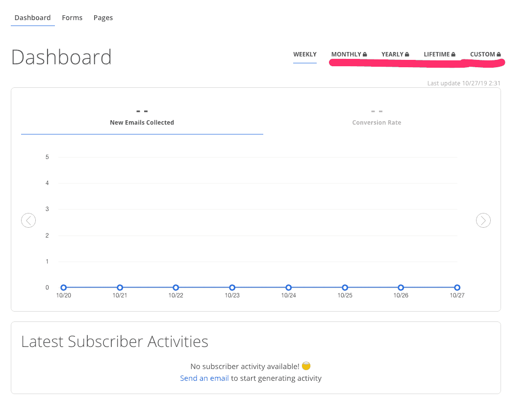 Limiter avec Analytics_Sumo Alternatives