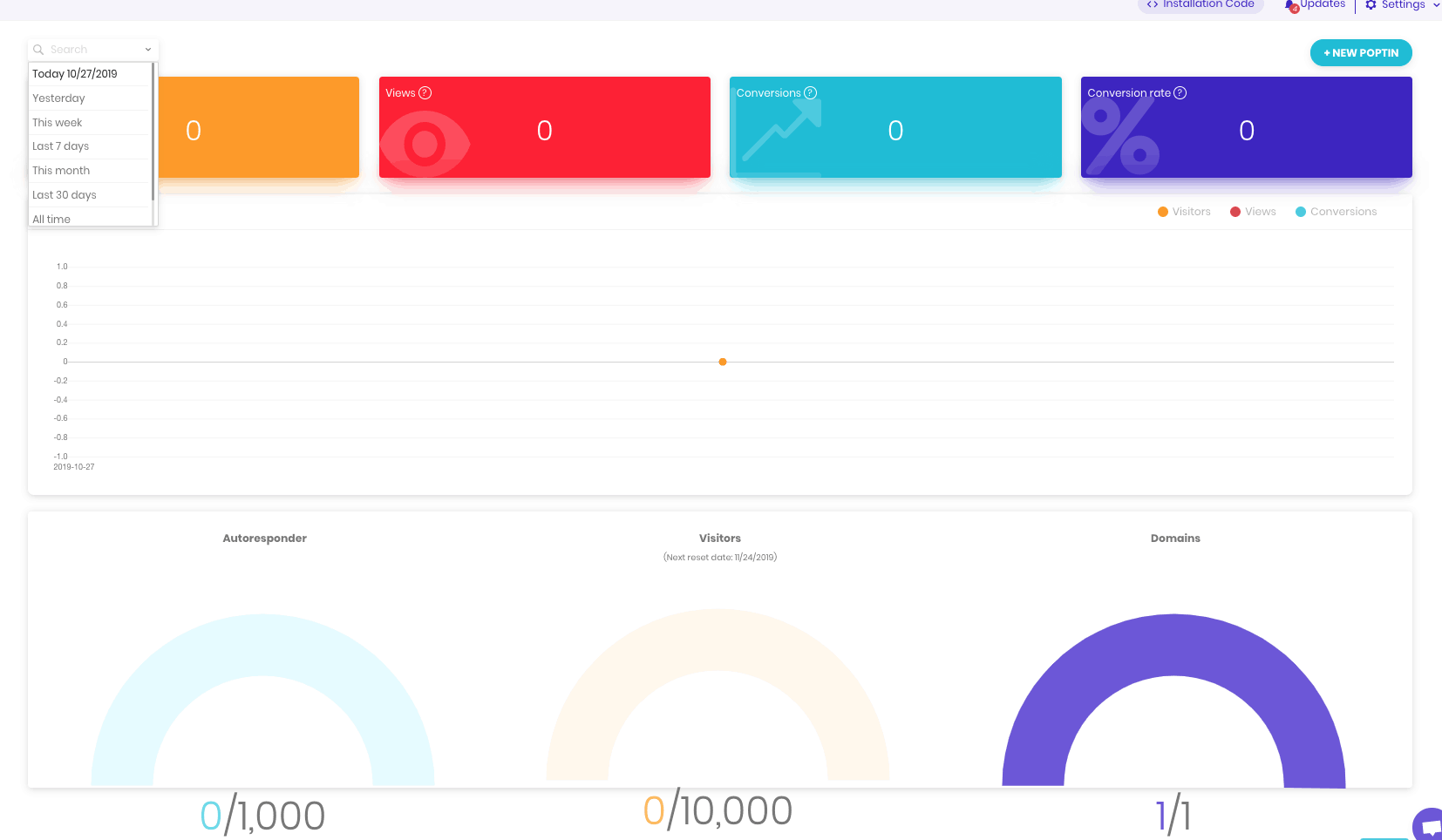 Panel de control poptin