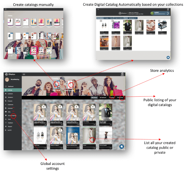 meilleures applications Shopify créateur de catalogue de gros (1)