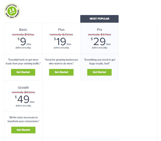 Wisepops alternative Optinmonster-Preise