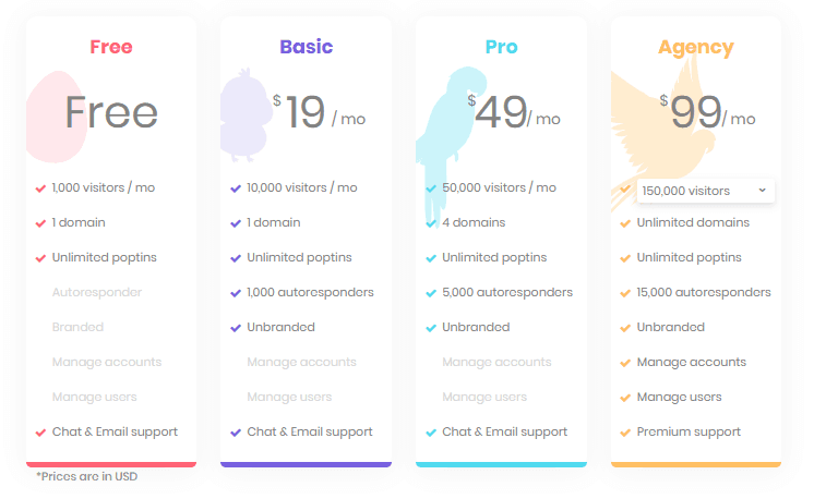 wisepops alternative poptin pricing