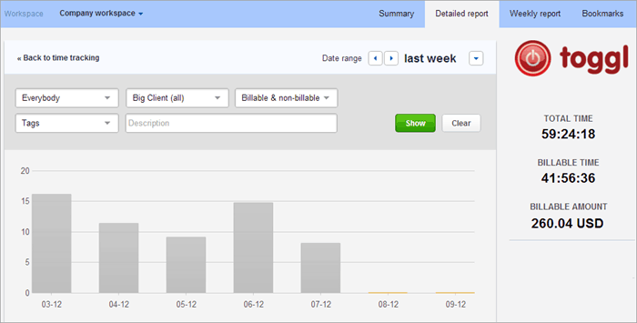 Toggl. time tracking