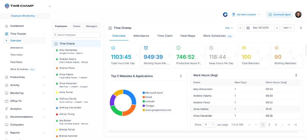 Time Champ Time tracking tool Time Champ Time tracking tool