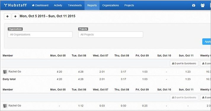 hubstaff, time tracking