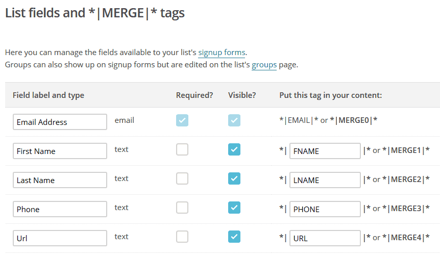 Champs de liste de diffusion et balises de fusion des popups Mailchimp