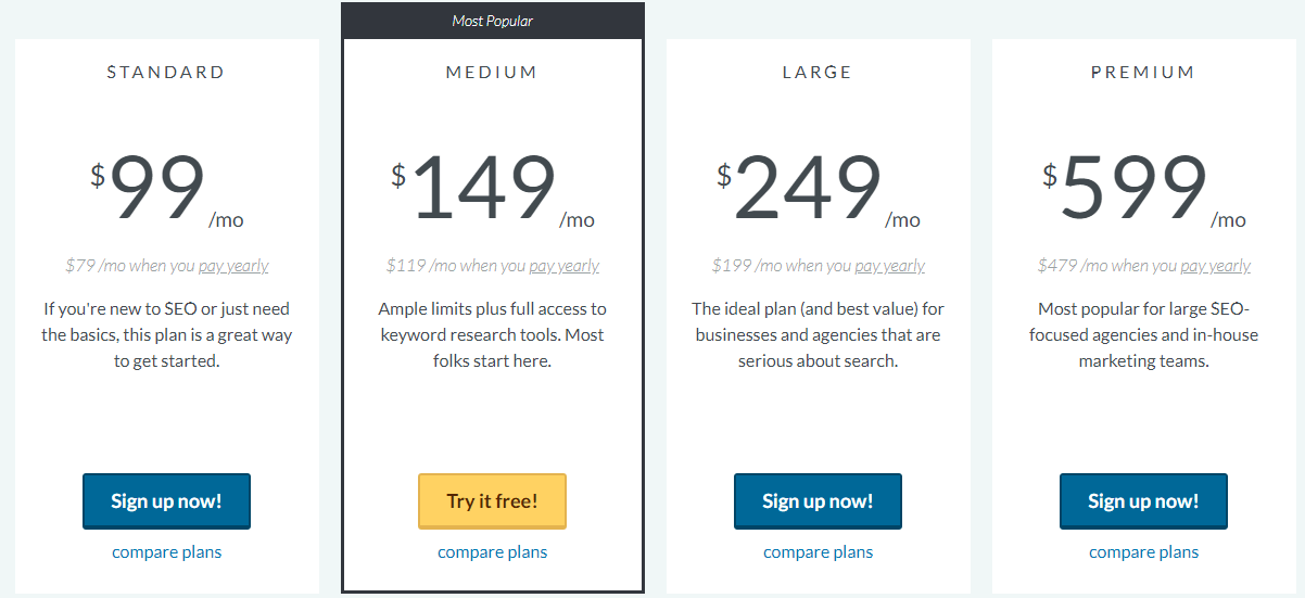 strumenti per il marketing e seo moz pricing