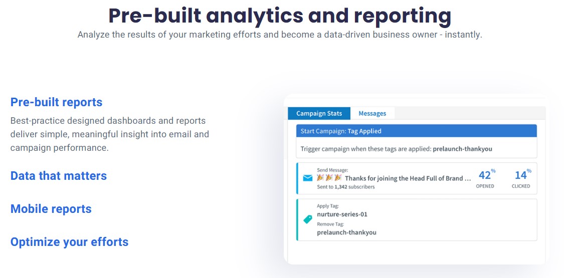 AWeber Features Reports