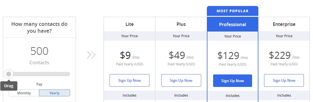 ActiveCampaign Pricing