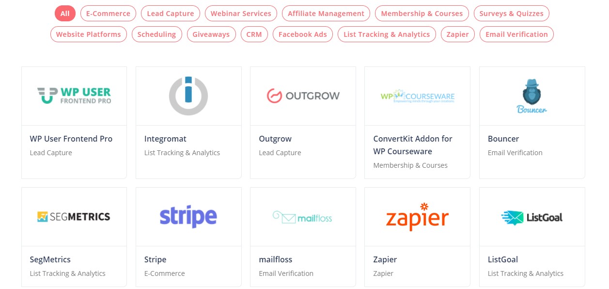 Integraciones de funciones de ConvertKit