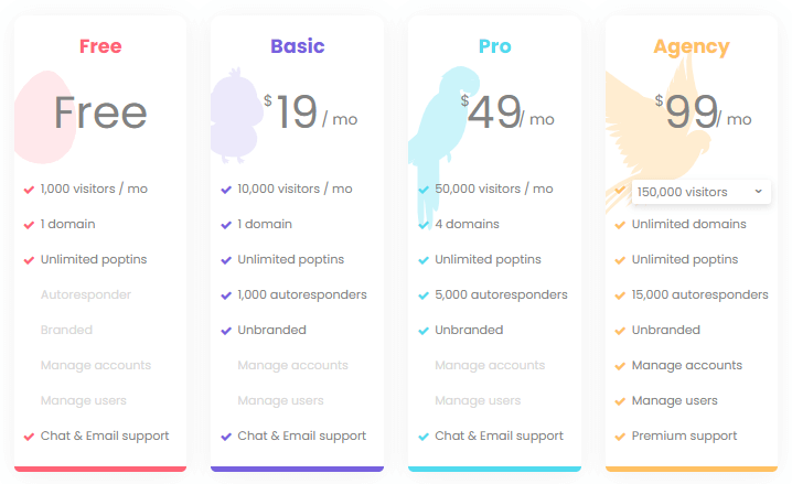 tarification poptin alternative personnalisée