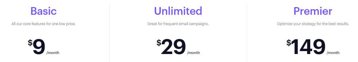 CampaignMonitor Pricing