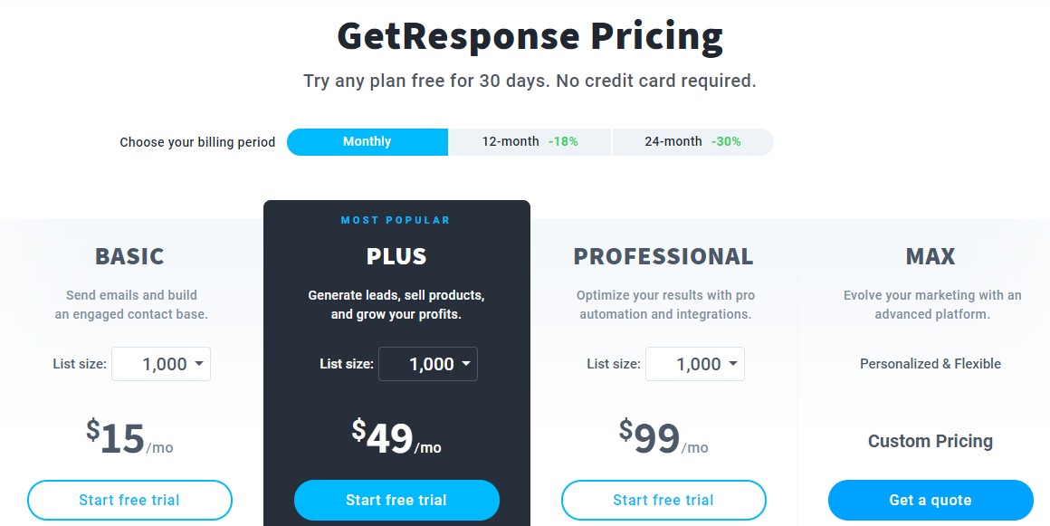 GetResponse Pricing