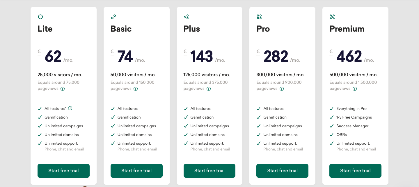 powr alternativ sleeknote prissättning