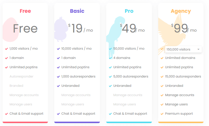 icegram alternative poptin pricing