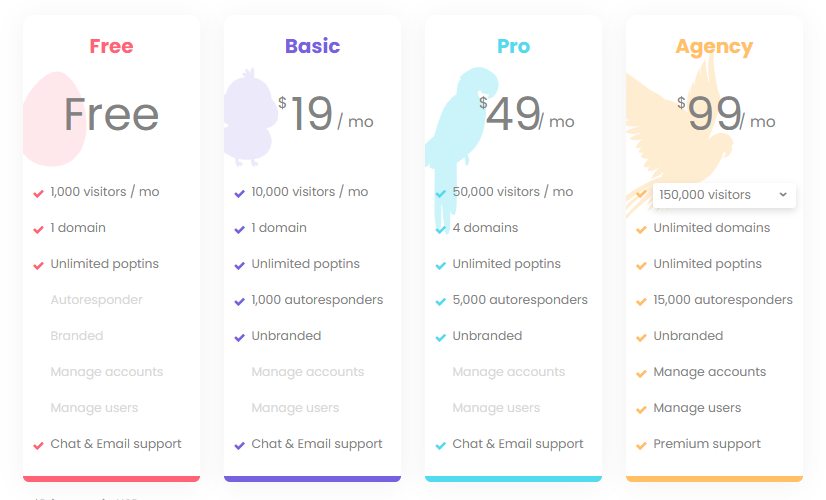 poptin pricing