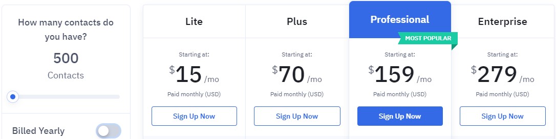 Цены на ActiveCampaign