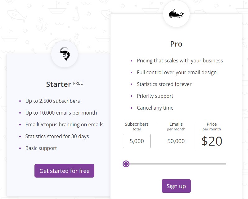 Email Octopus Pricing