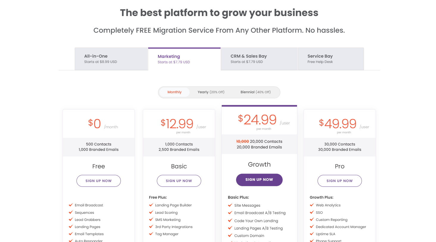 Preços do compartimento de marketing EngageBay