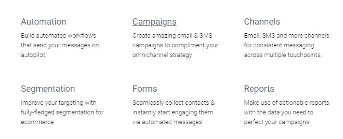 mailerlite বিকল্প omnisend