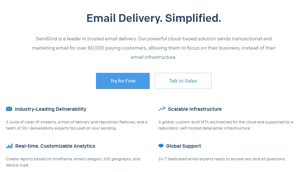 Альтернативы mailerlite sendgrid