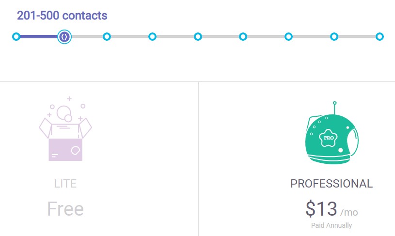 drip alternatives smoove pricing