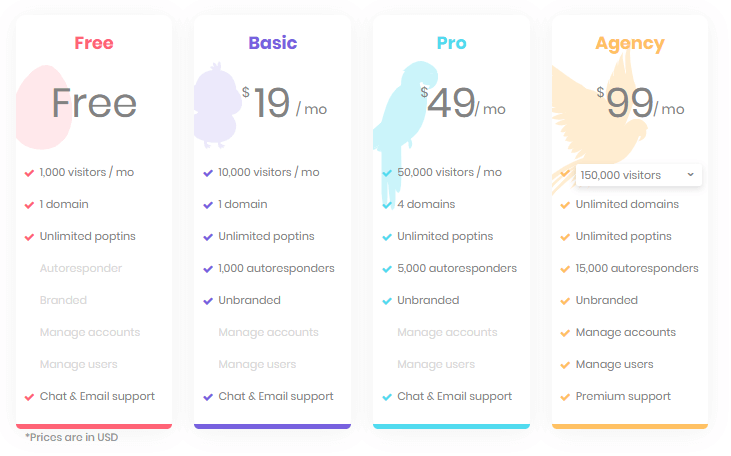 Bitrix24 पॉपटिन मूल्य निर्धारण के लिए सर्वश्रेष्ठ पॉप-अप ऐप