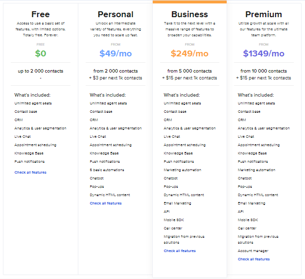 intercom crisp user helpscout user.com pricing