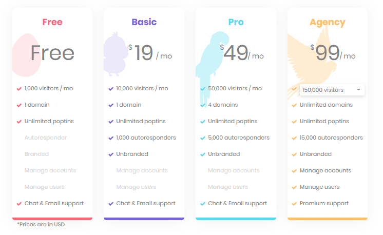 leadin alternatives poptin pricing