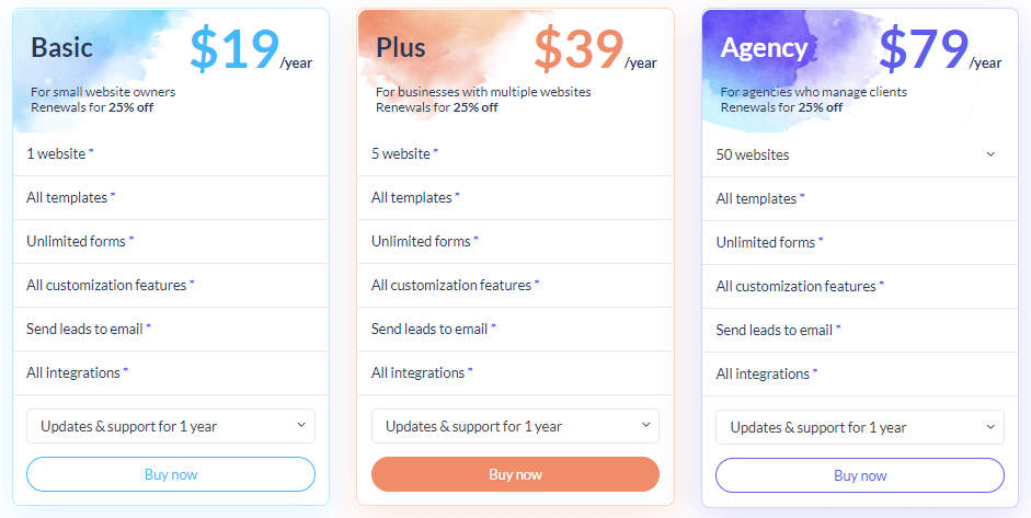 thrive leads alternative subscribe forms pricing