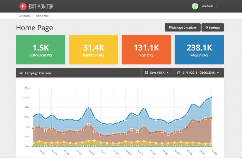 zotabox alternative exit monitor dashboard