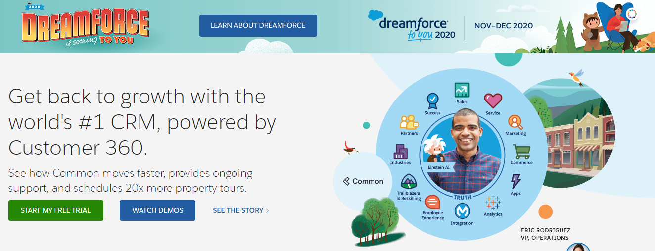 popup di Salesforce