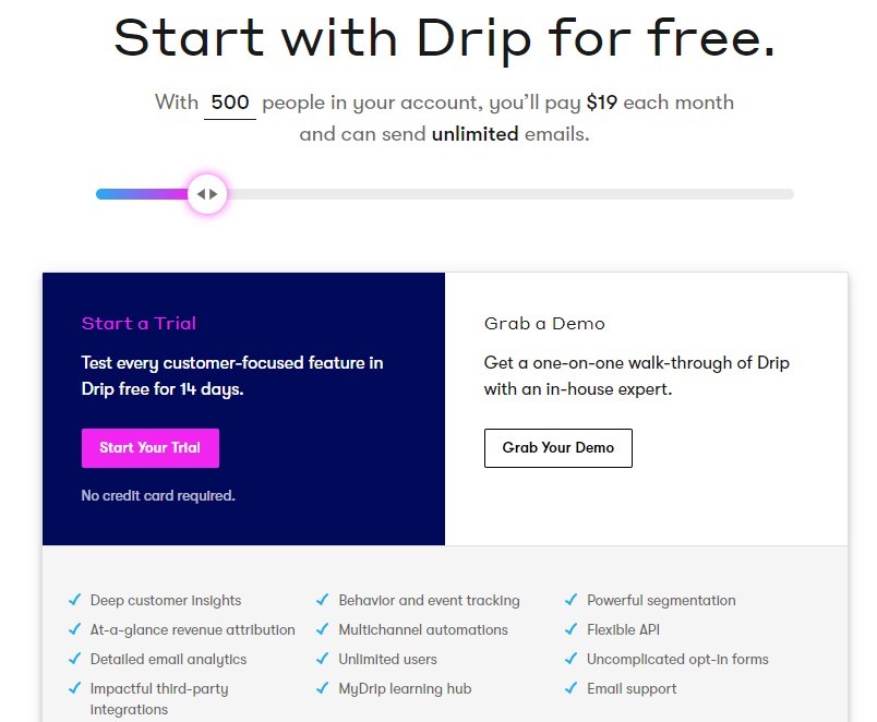 sendlane alternatives drip