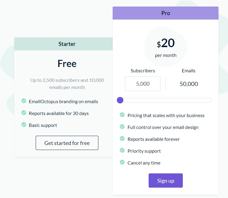 EmailOctopus Pricing