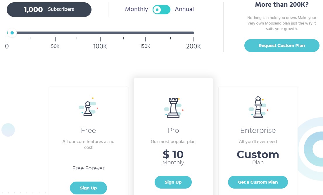 Moosend Pricing