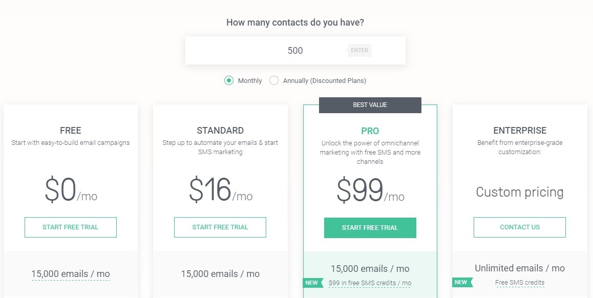 alternative sendlane omnisend