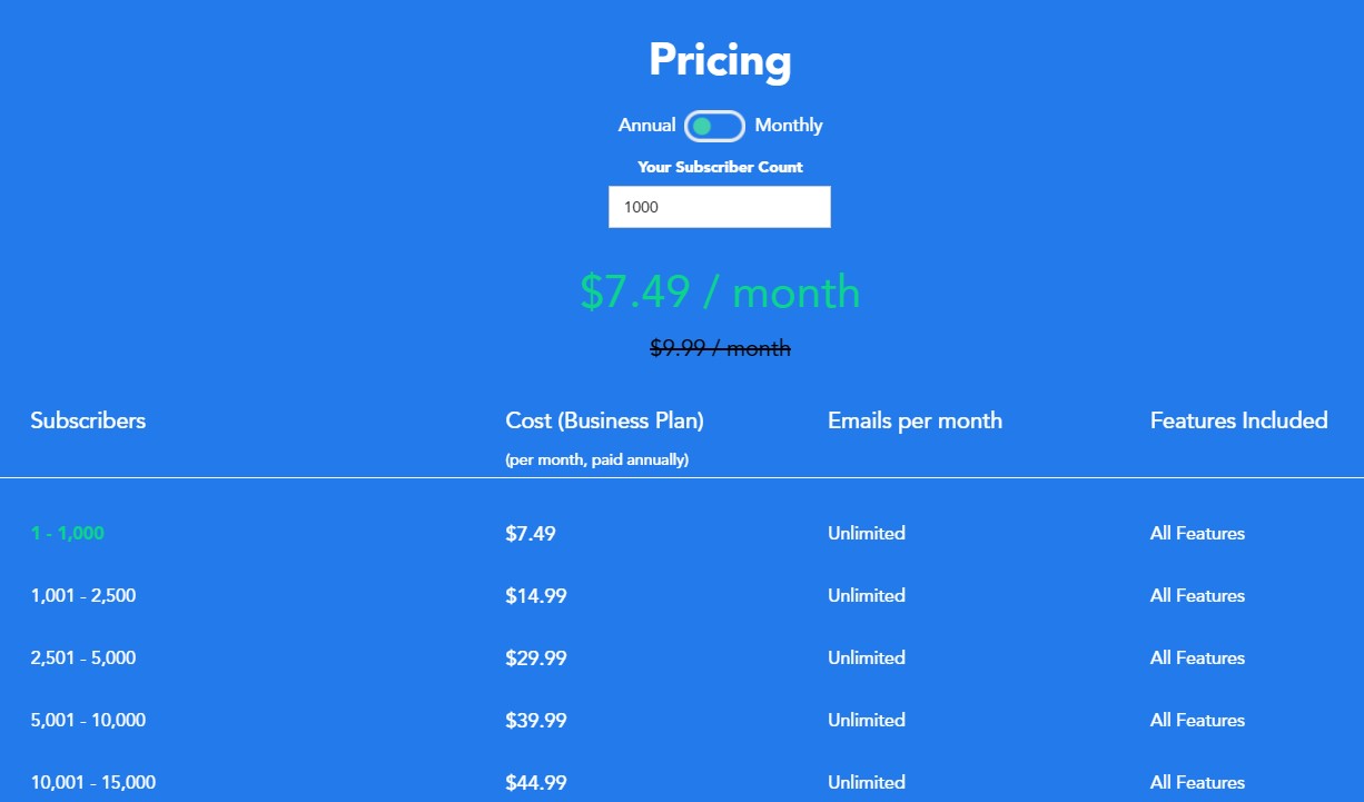 Sendx Pricing