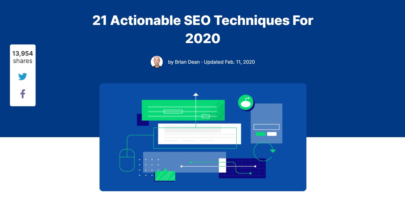 Bron: https://backlinko.com/seo-techniques