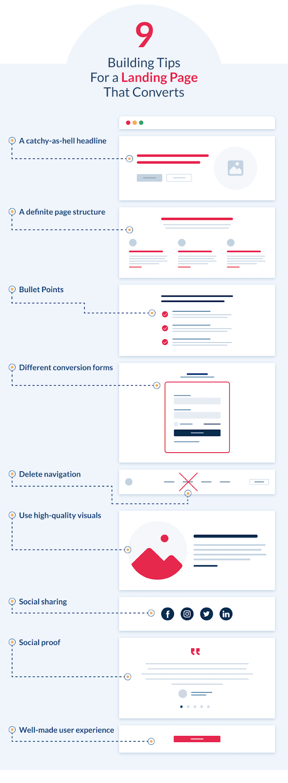 page de destination