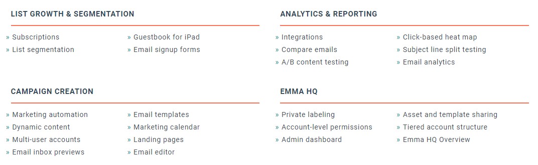 sendloop-Alternativen