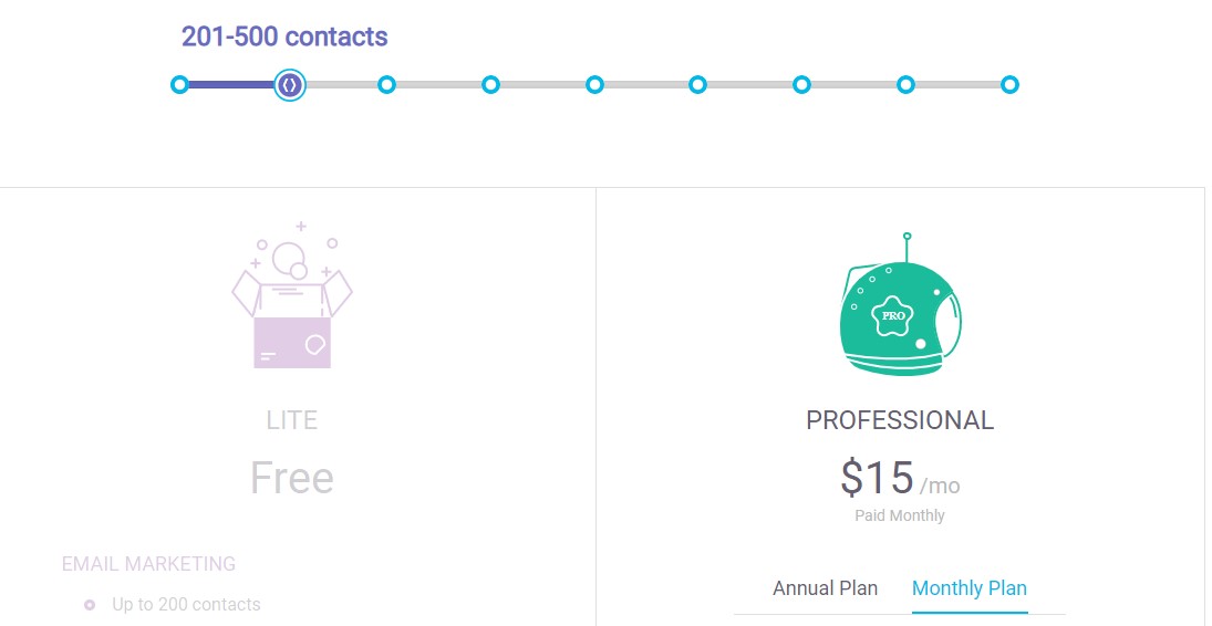 Smoove Pricing