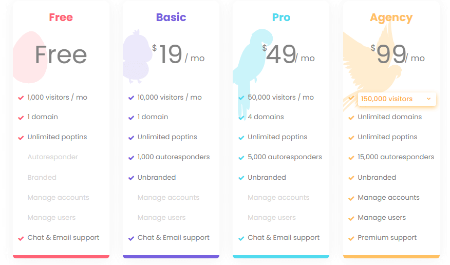 marketingtools volgen de roi poptin-prijstabel