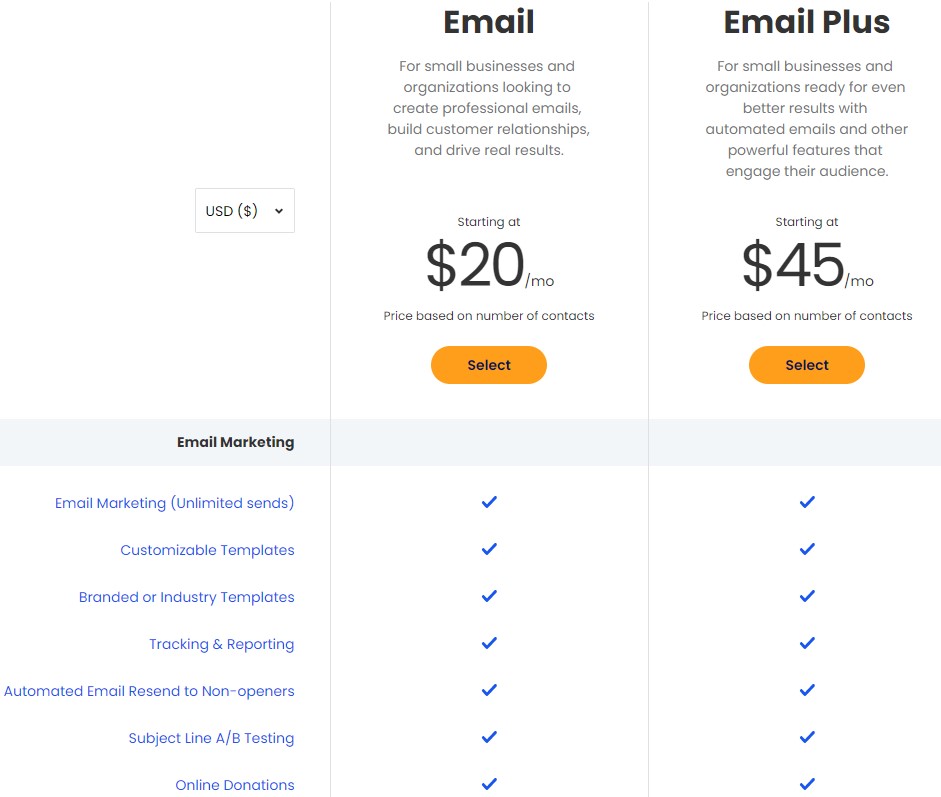 Constant Contact Pricing