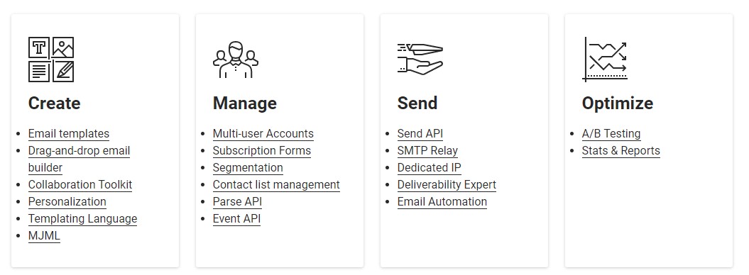 Возможности Mailjet