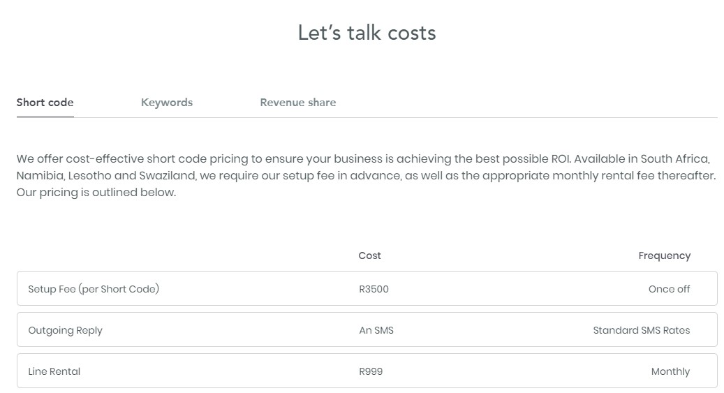 TotalSend Pricing Shortcodes