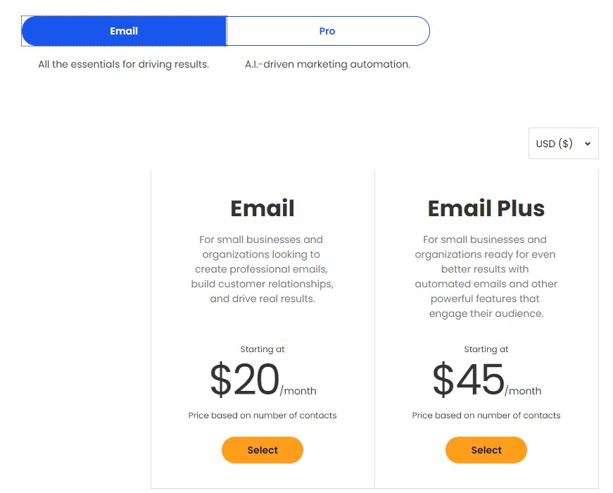 Constant Contact Email Pricing