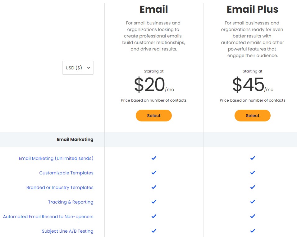 Constant Contact Pricing