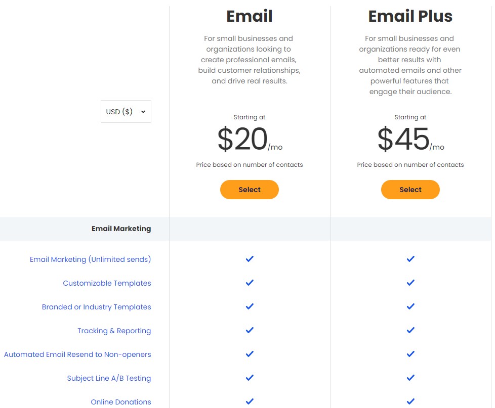 Constant Contact Pricing